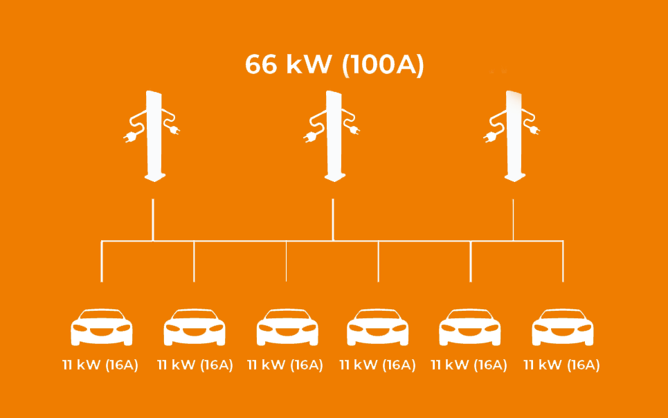 loadbalancing-4