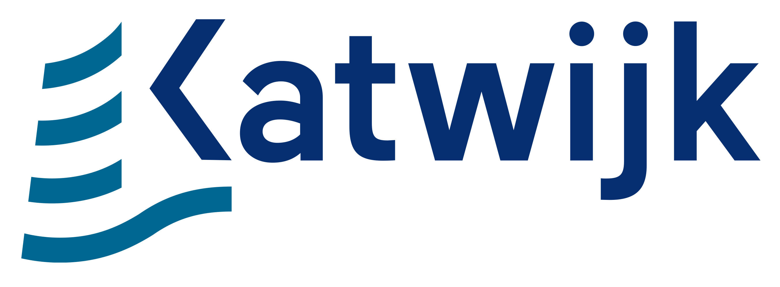 gemeente katwijk