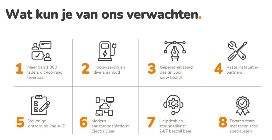 Wat kan je van ons te verwachten